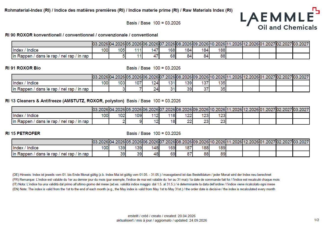 Tabelle Rohmaterialindizes (RI): RI 90 ROXOR konv./Bio, RI 13 AMSTUTZ, RI 15 Petrofer. Monatliche Indexwerte und Kosten (Rp.) März–Juli 2026, Basis März 2026=100. Hinweise zur Gültigkeit, LAEMMLE Logo.