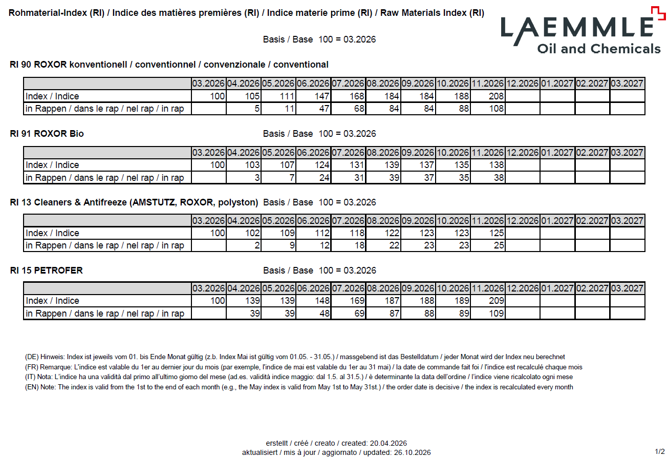 Indices matières premières (RI) Laemmle Oil and Chemicals : valeurs mensuelles des indices et en centimes pour RI 90/91 ROXOR conv./bio, RI 13 Cleaners & Antifreeze, RI 15 PETROFER (mars 2026–mars 2027), remarques.